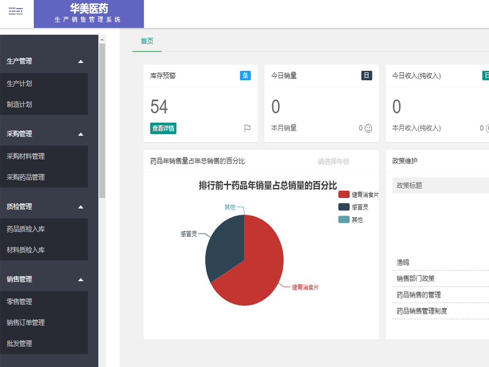 药品生产销售管理系统